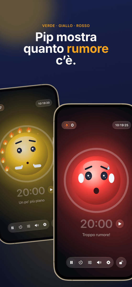 Pip mostra quanto rumore c’è: giallo per «Un po’ più piano», rosso per «Troppo rumore!»