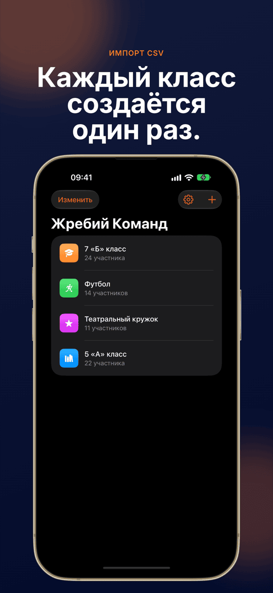 Каждый класс создаётся один раз.