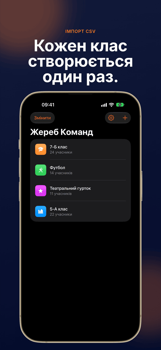 Кожен клас створюється один раз.